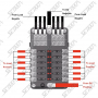 BOITE A FUSIBLES 12 BORNES - 12-32 V - 100 A