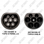 CABLE DE CHARGE TRIPHASE 16A POUR VEHICULE ELECTRIQUE